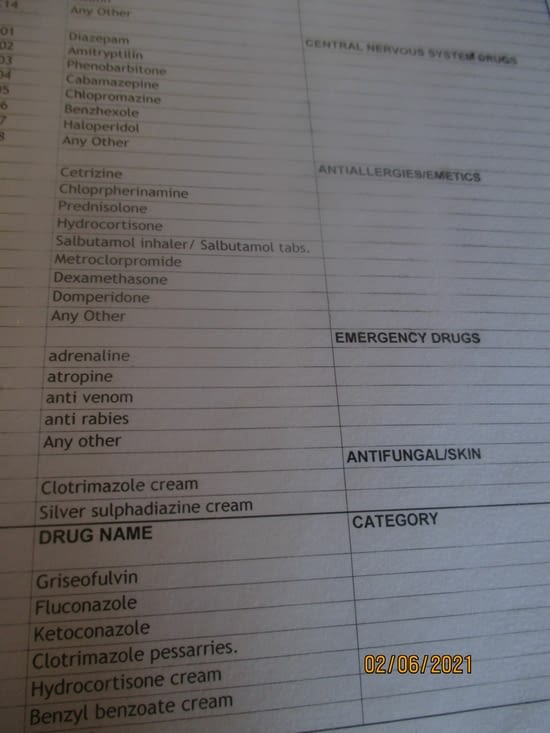 types of drugs and codes