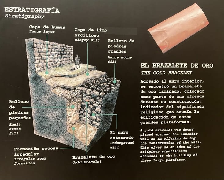 Voilà comment ont été construites les terrasses Inca