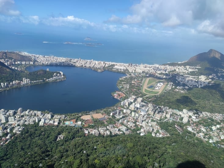 Rio 5 - Hélico - Lagoa et Ipanema