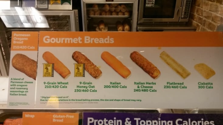 Les différents pains