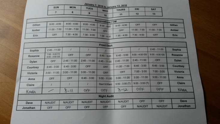 The schedule ~ mes premiers jours de formation