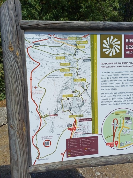 Le plan de la randonnée