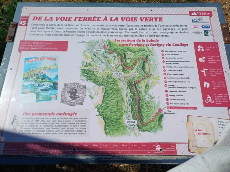 De la voie ferrée à la voie verte
