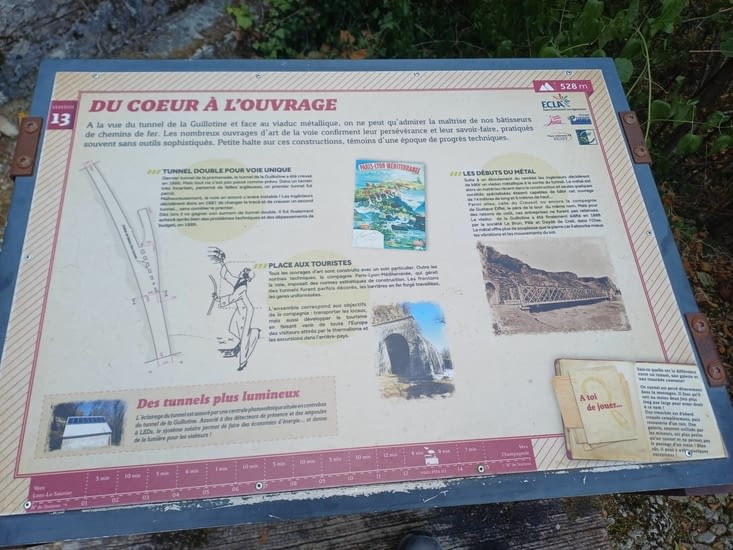 Du coeur à l'ouvrage