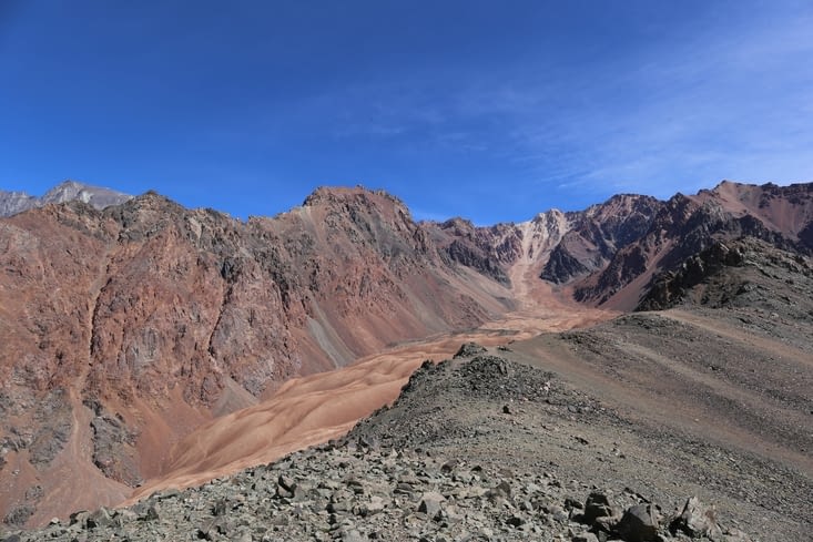 Terre rouge et globules rouges