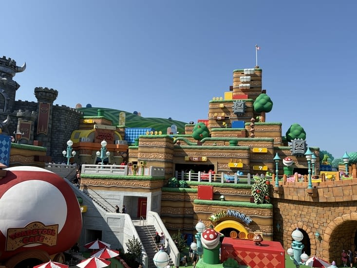 Et nous voilà chez Mario