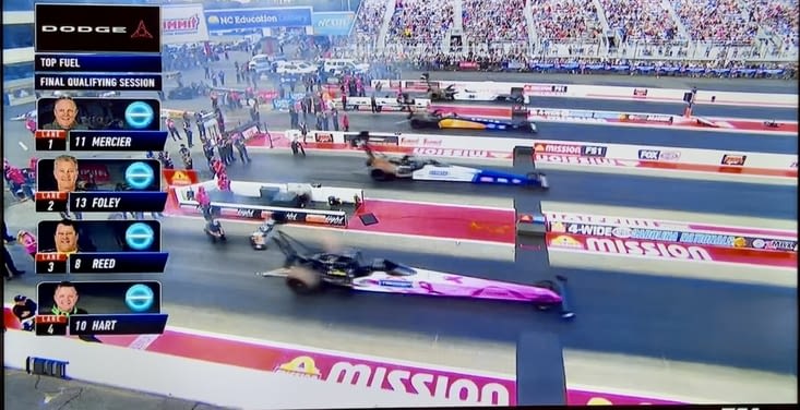 Courses de dragsters, motos, stocks à la télé.