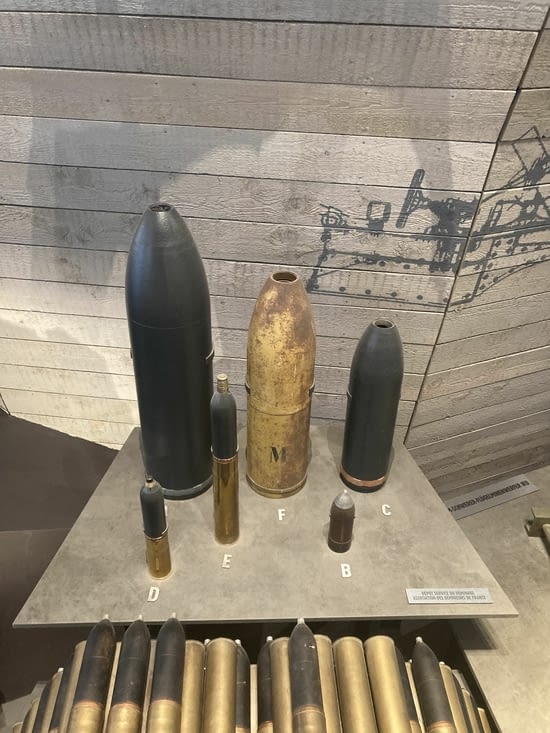 Les munitions de l’artillerie utilisée sur le champ de bataille