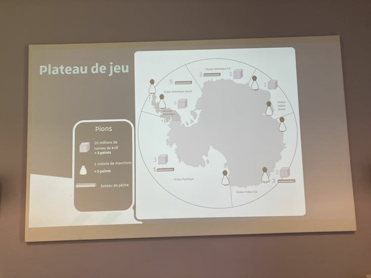 Atelier réchauffement climatique