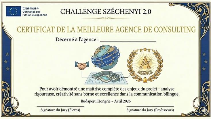 Buda1 élue MEILLEURE AGENCE DE CONSULTING INTERNATIONALE !