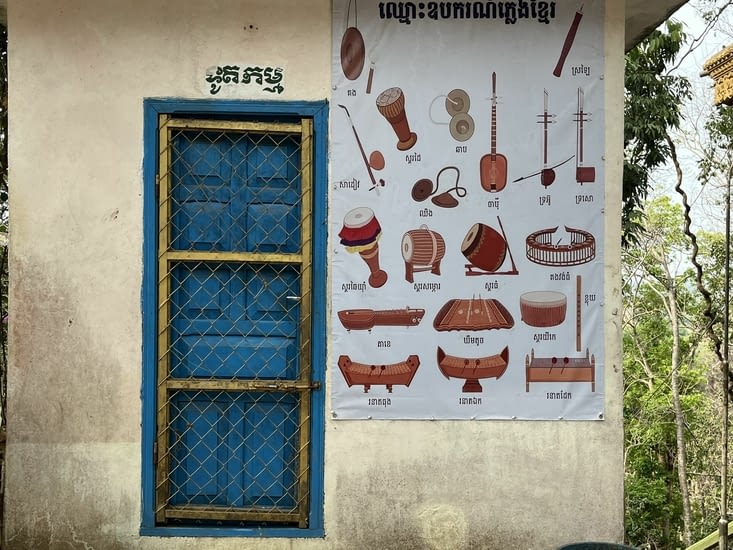 Pas loin des bouddhas