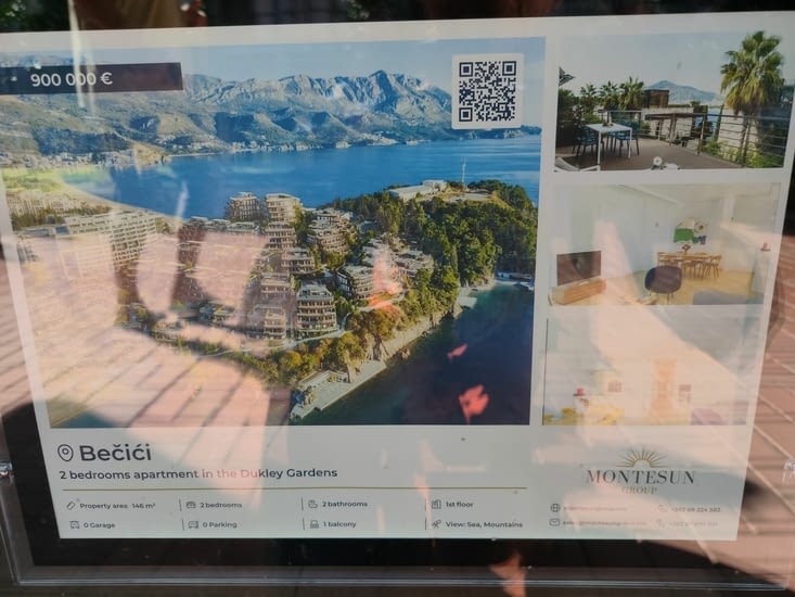 Investir à Budva