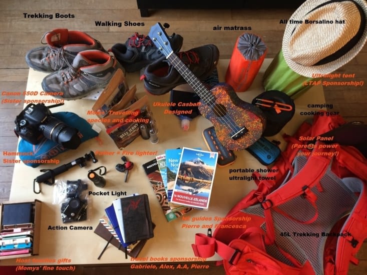 Trekking Backpack Preparation, with the help of friends and family