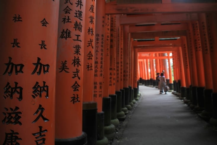 Fushimi Inari Torii