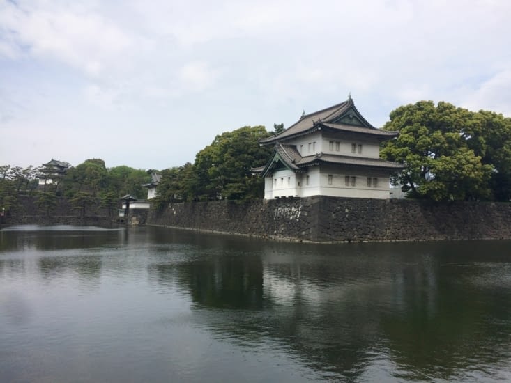 Fortifications palais impérial