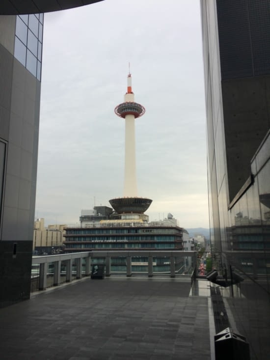 Tour de Kyoto