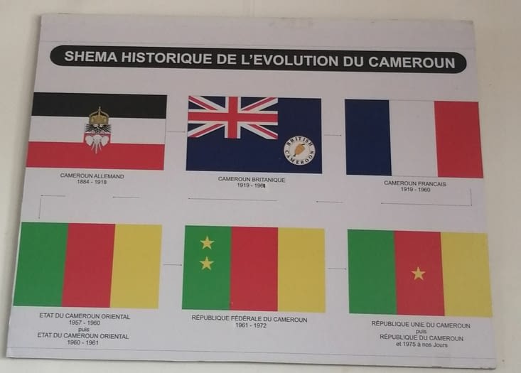 Histoire du Cameroun à travers ses drapeaux