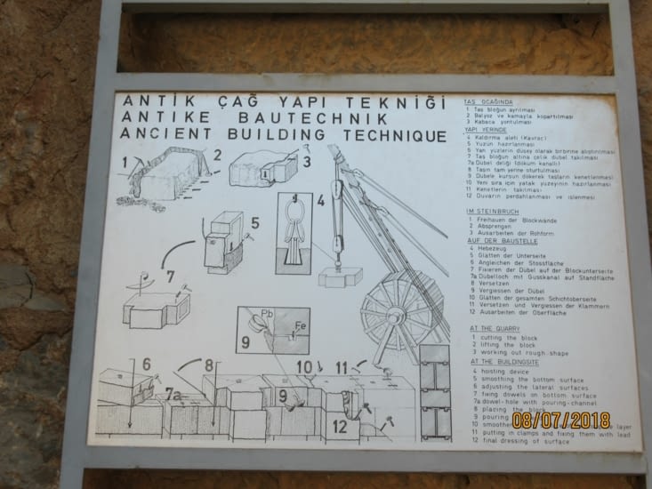 Panneau explicatif des techniques de construction de l'époque...