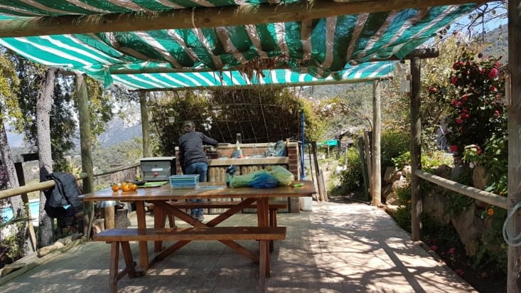 Préparation de repas