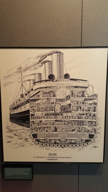 Les classes des bateaux