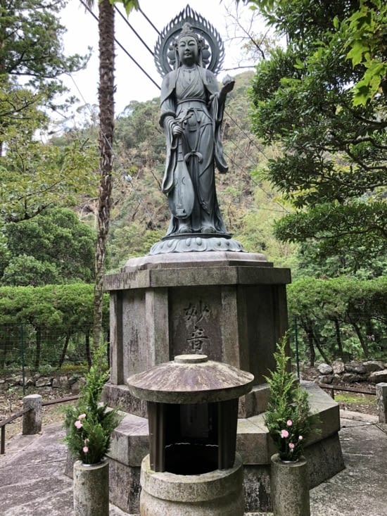 Un bouddha sur la route