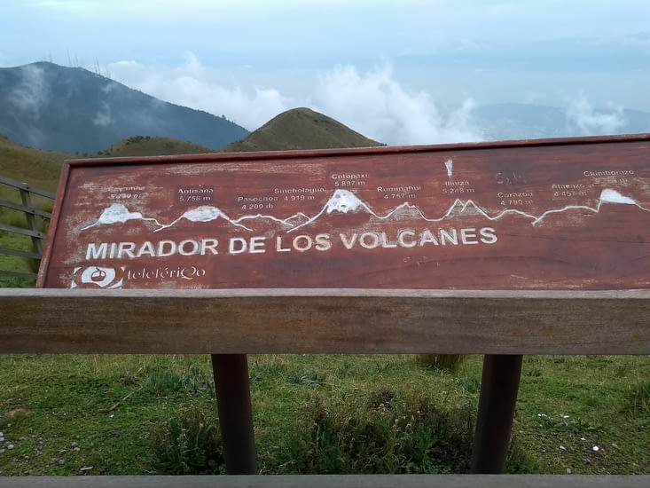 Panorama des volcans autour de Quito