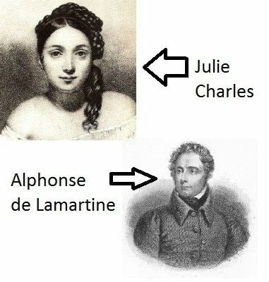 Alphonse de Lamartine et Julie Charles.