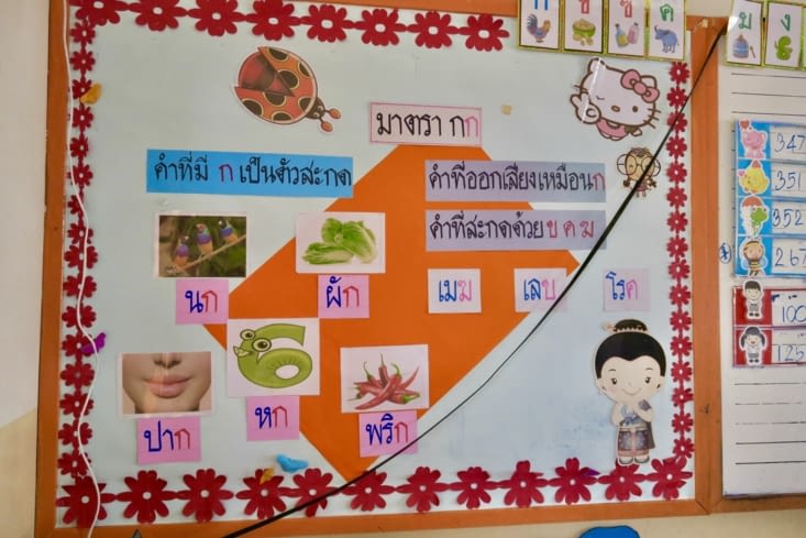 En classe de Thaïlandais.