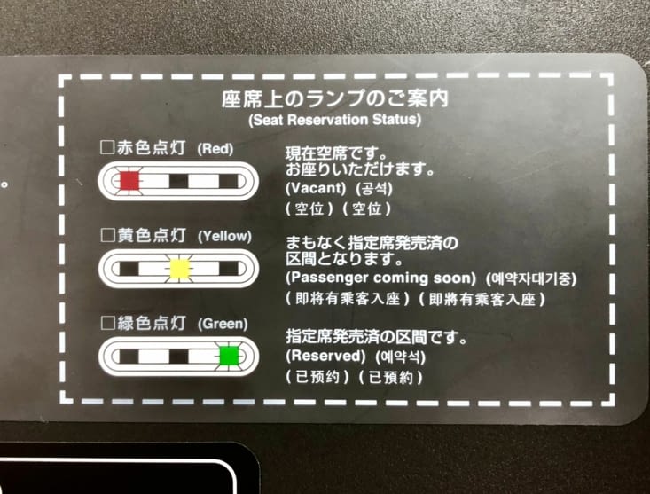 Un système bien pratique pour savoir où s’asseoir.