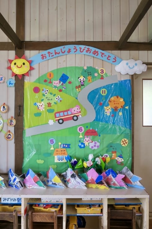 Le calendrier des anniversaires, et des chapeaux de samouraï.