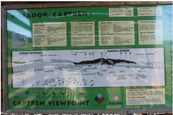 Information sur le Volcan