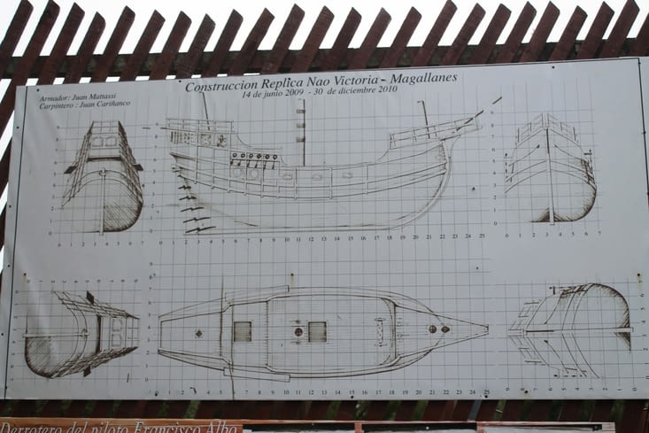 Le bateau du Beagle