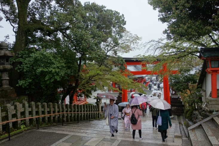 Temple Fushimi Inari