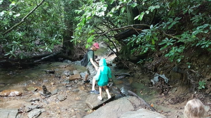 Passages de rivière