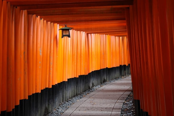 Les portes qui se succèdent