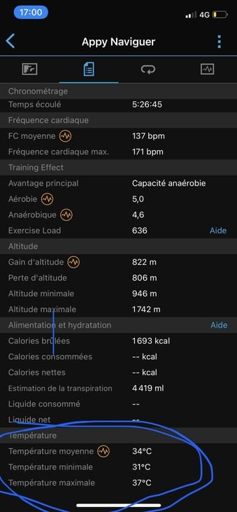 Bon il a fait très chaud 🥵 melon et bière dès l’arrivée avec la bonne douche
