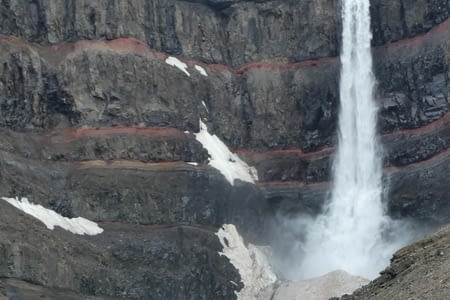 On se dirige vers la chute Hengifoss