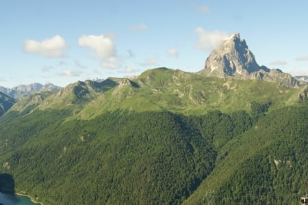 Prendre de la hauteur