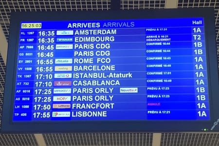 Départ du sud de la France, direction BALI !