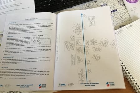 LA SEYNE SUR MER (83) :  MOIS 2 - Deuxième semaine 