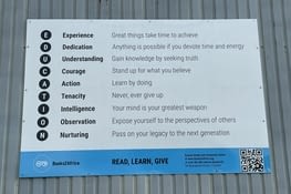 Acronyme d’une association humaine