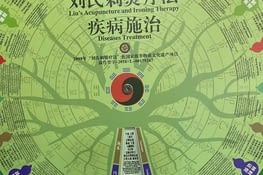 Roue memento