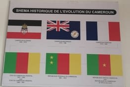 Histoire du Cameroun à travers ses drapeaux