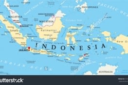 INDONESIA